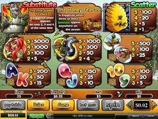 bonus slot machine bonus bears