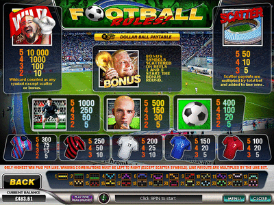 bonus slot machine football rules