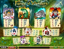 bonus slot machine forest of wonders