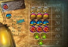 bonus slot machine gold rally